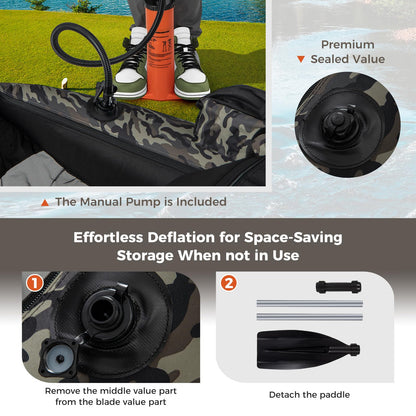 Inflatable Fishing Float Tube with Pump, Paddle, Storage Pockets