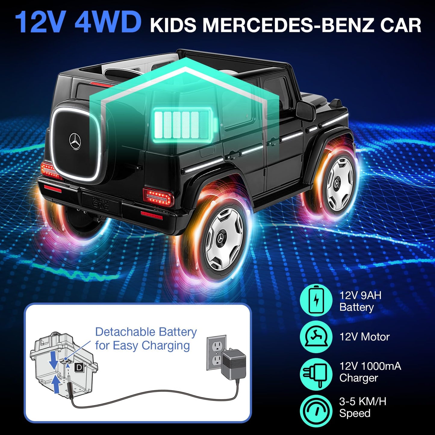 12V Licensed Mercedes-Benz EQG Kids Ride On Car