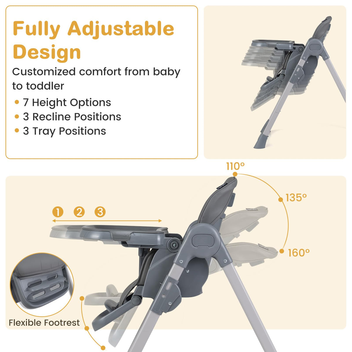 Foldable High Chair for Babies and Toddlers