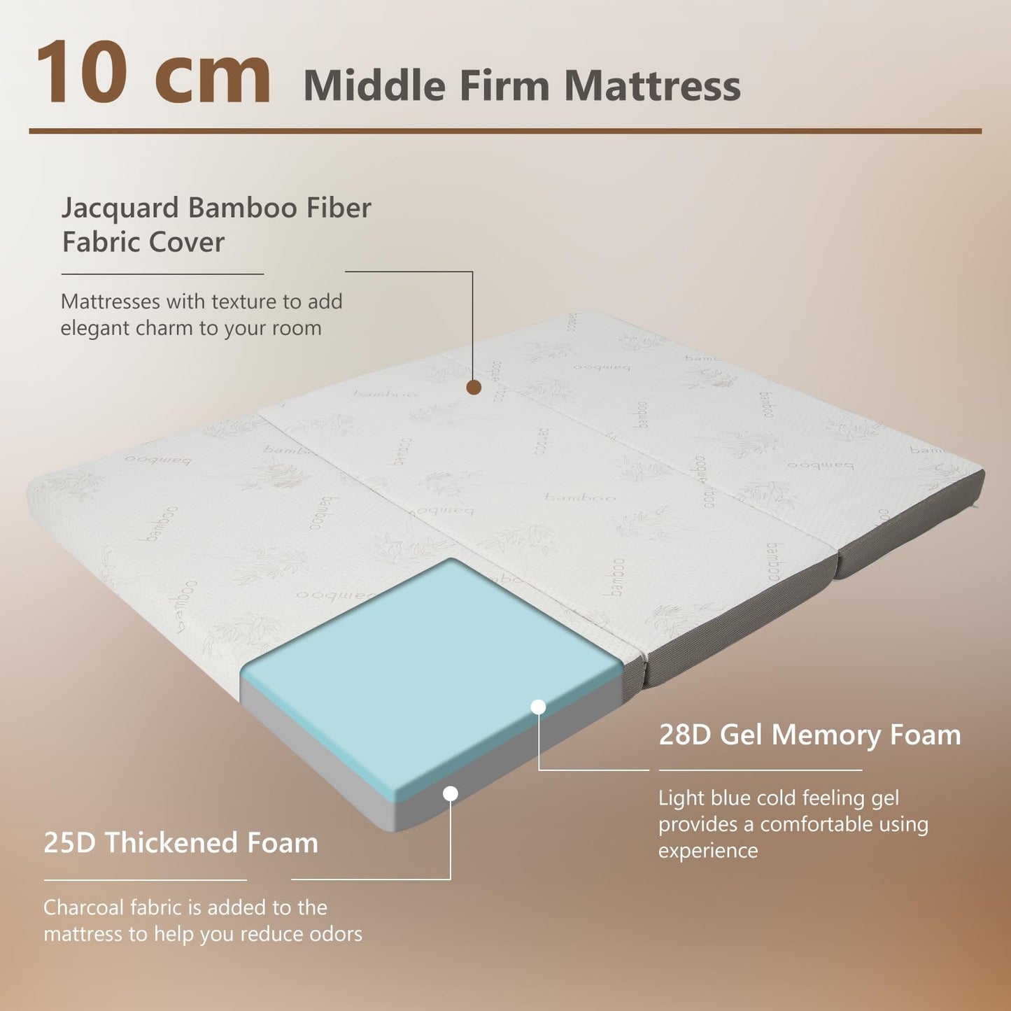 Cooling Gel Memory Foam Folding Mattress with Bamboo Cover and Mesh Border Fabric