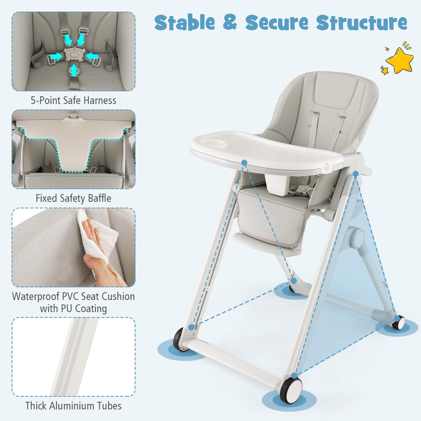 Adjustable Toddlers Reclining Highchair with Detachable Double Trays