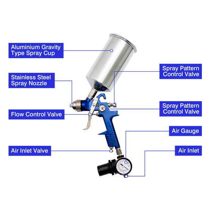 GiantexUK 3PCS HVLP Air Spray Gun Set