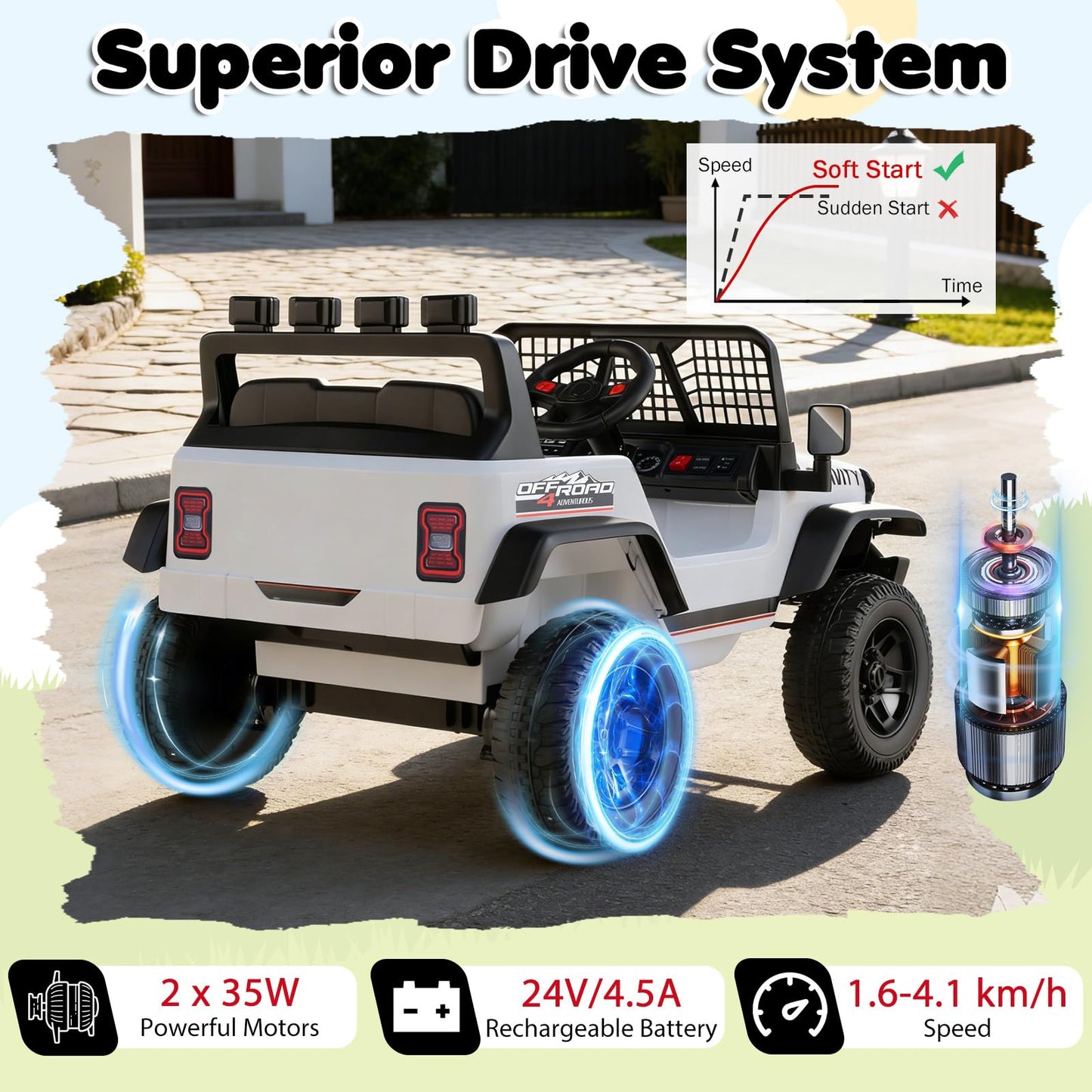 24V Kids Ride on Car with Remote Control, LED Lights, Horn