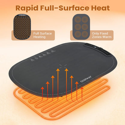 Electric Food Warming Mat, Roll-Up Buffet Warmer 7 Heat
