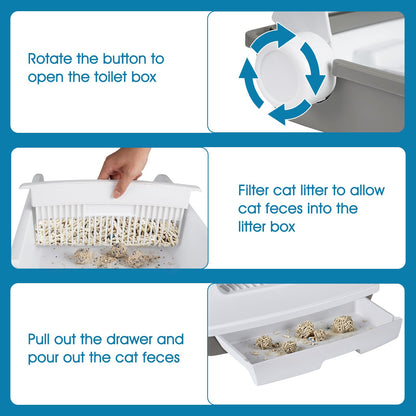 Cat Litter Box, Semi-auto Splash-proof Cat Toilet with Drawer-type Potty Tray