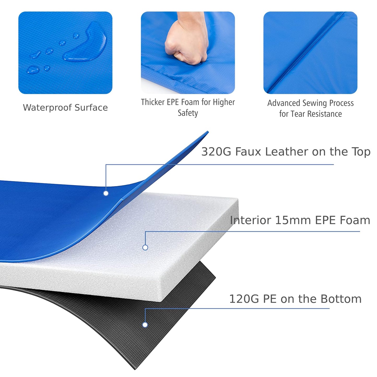 14FT Trampoline Safety Pad