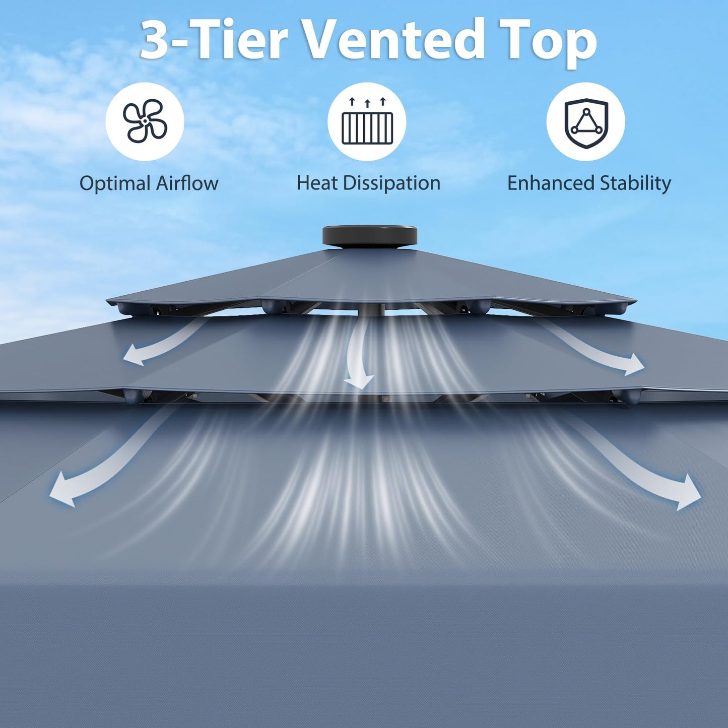 295 cm Solar Patio Umbrella with 32 LED Lights and 3-Tier Vented Top