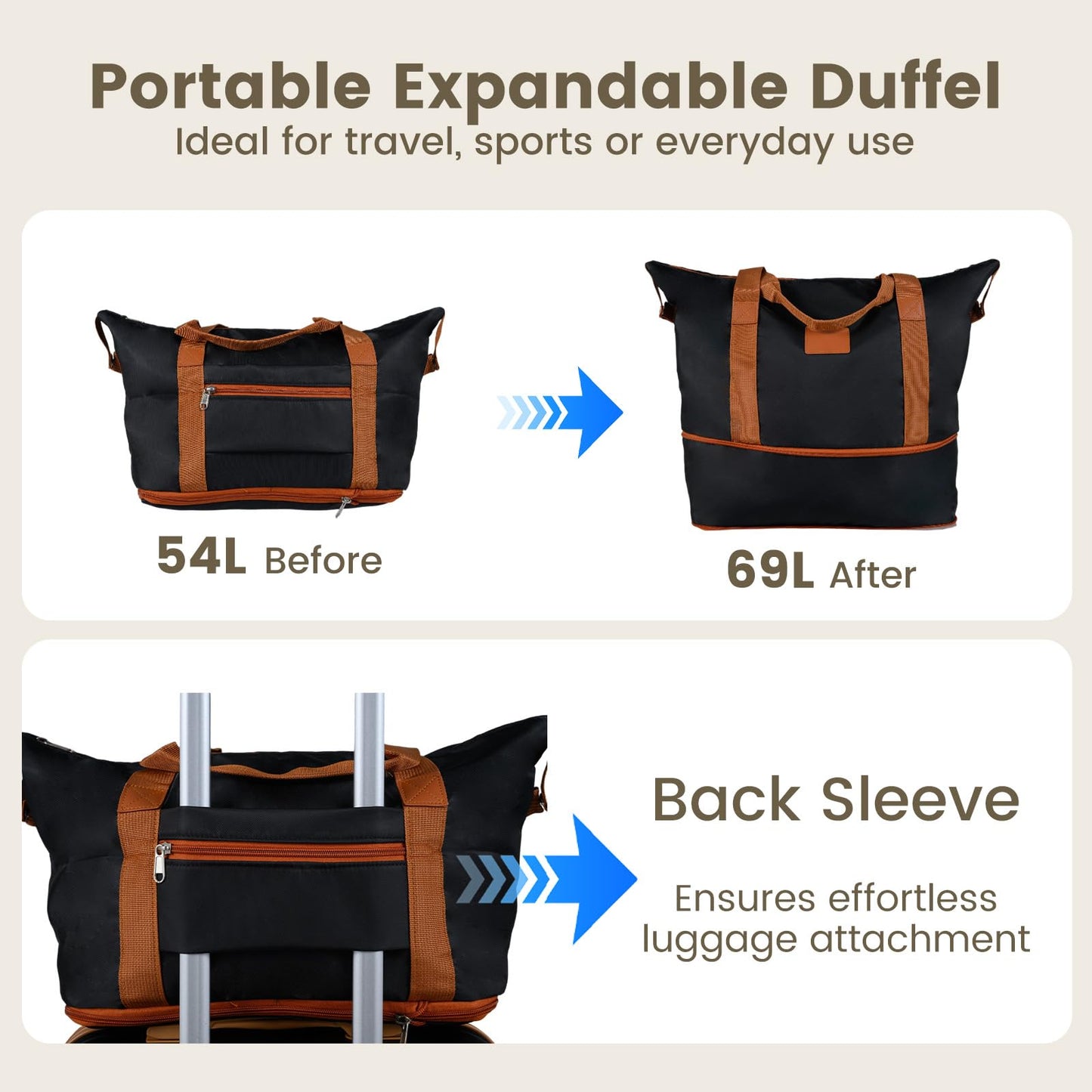 5-Piece Luggage Set with Universal Wheels and ABS Hard Shell for Travel
