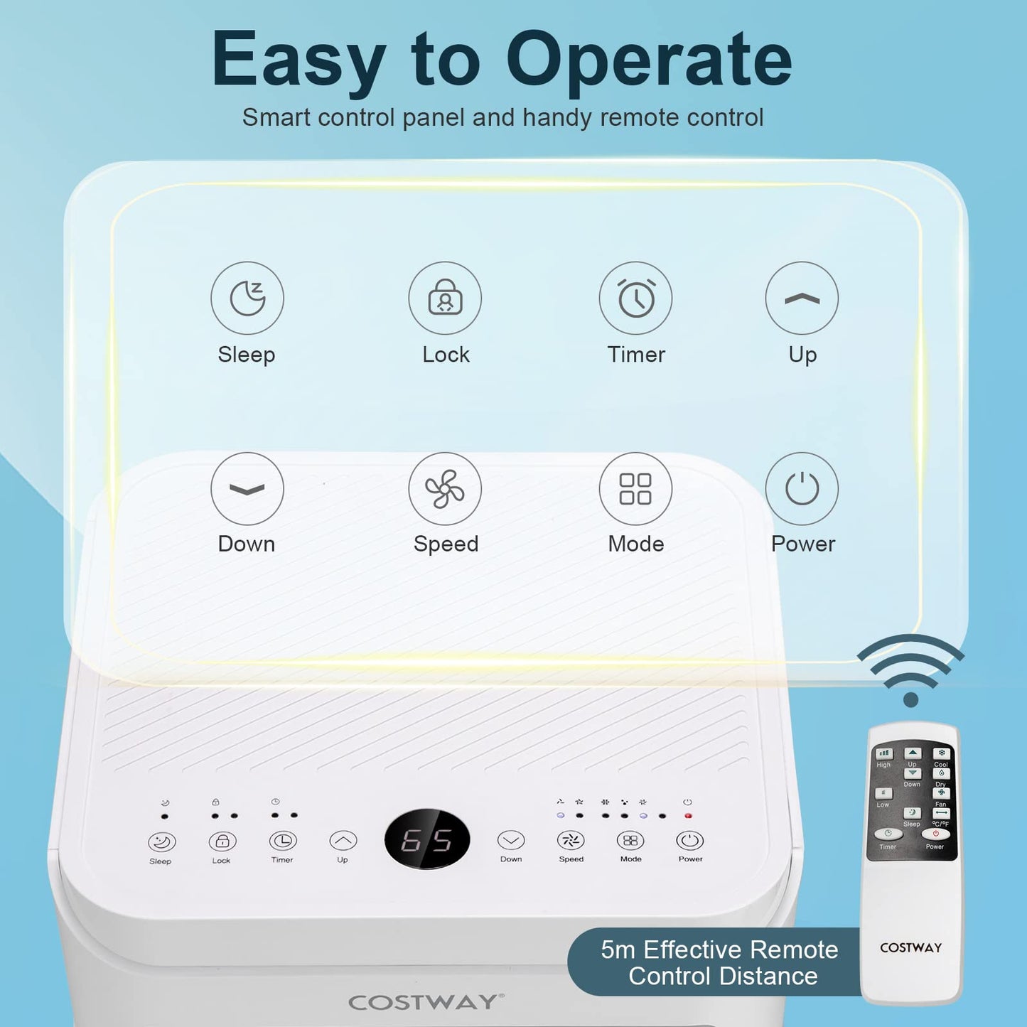 4 in 1 Portable Air Conditioner (7000BTU) [Energy Class A]
