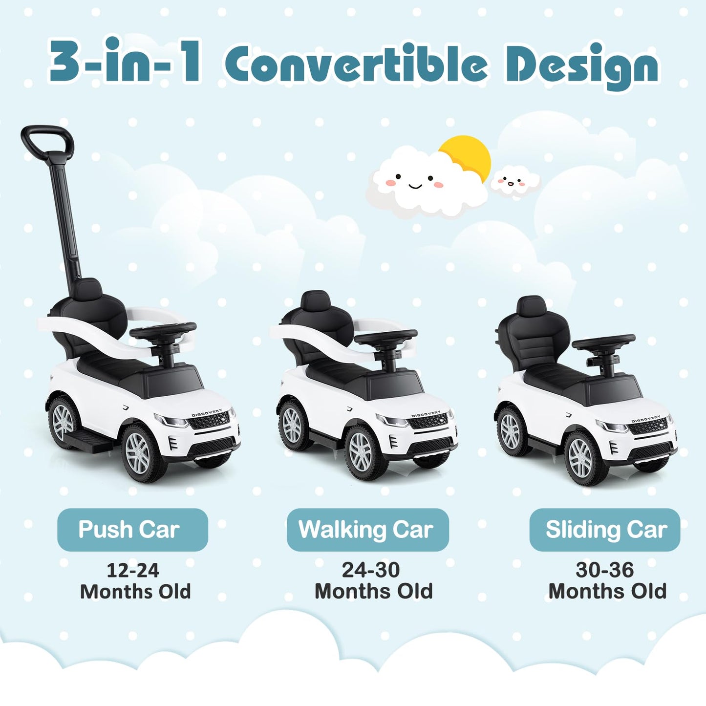 3 in 1 Push Car for Toddlers Licensed Land Rover Discovery Ride on Toy