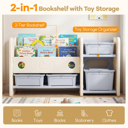 Toy Storage Unit, Kids Bookshelf with Removable Boxes and Storage Shelves