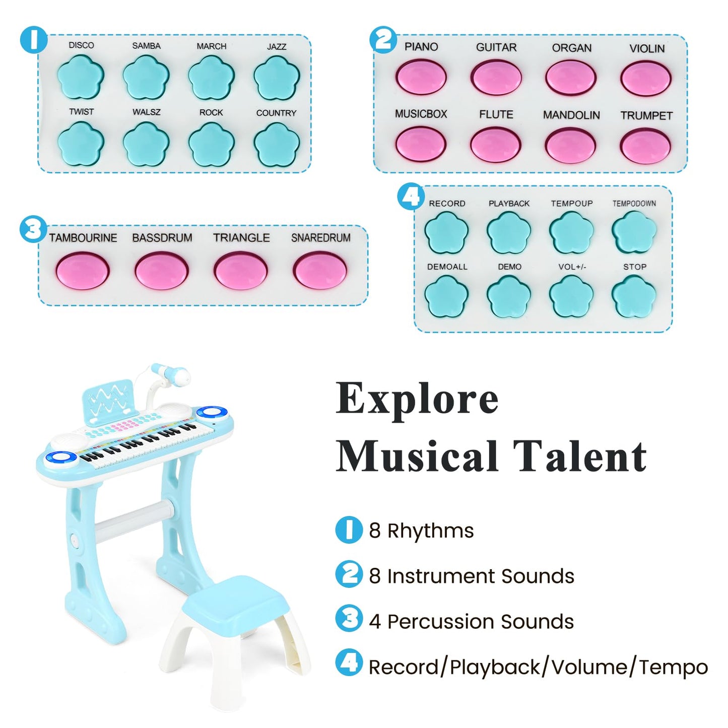 37 Keys Electronic Kids Piano Toy with Detachable Legs and Stool