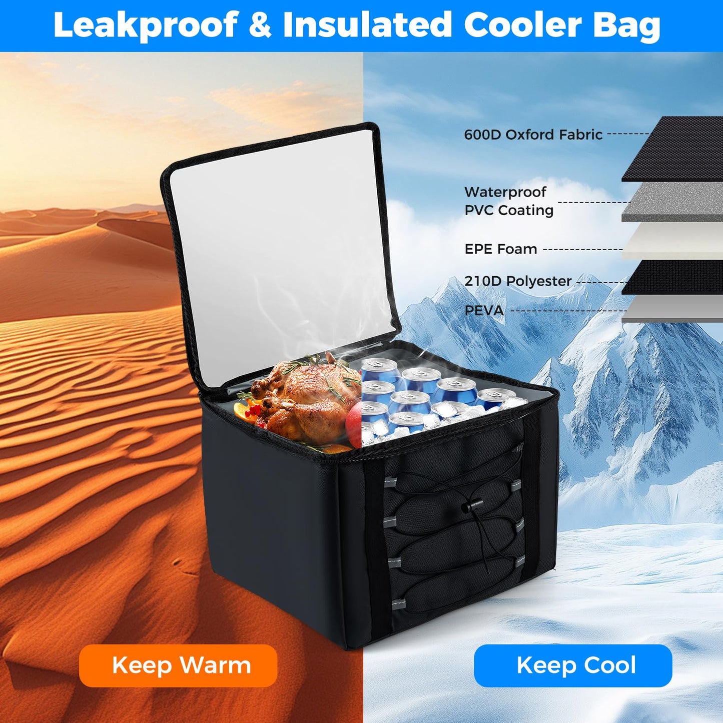 Car Trunk Organizer with Leakproof Cooler Bag and Adjustable Securing Straps