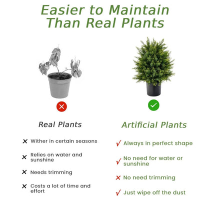Set of 2 Artificial Cedar Topiary Ball Trees with Cement Pot