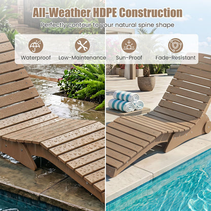 Ergonomic S Shape, up to 14.5-22cm of Water, Anti-Floating Outdoor Sunbed Tanning Seat