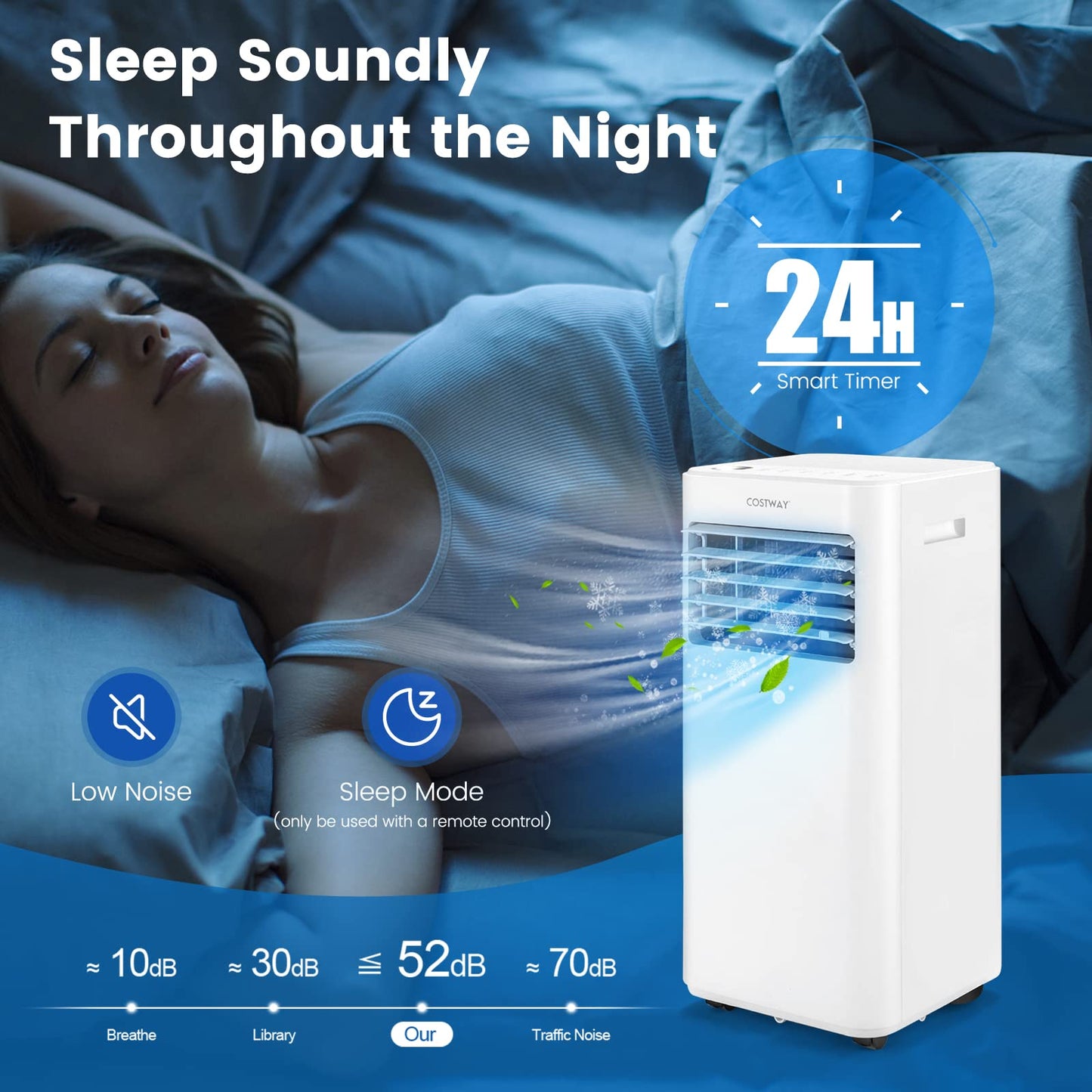 7000 BTU Portable Air Conditioner [Energy Class A]