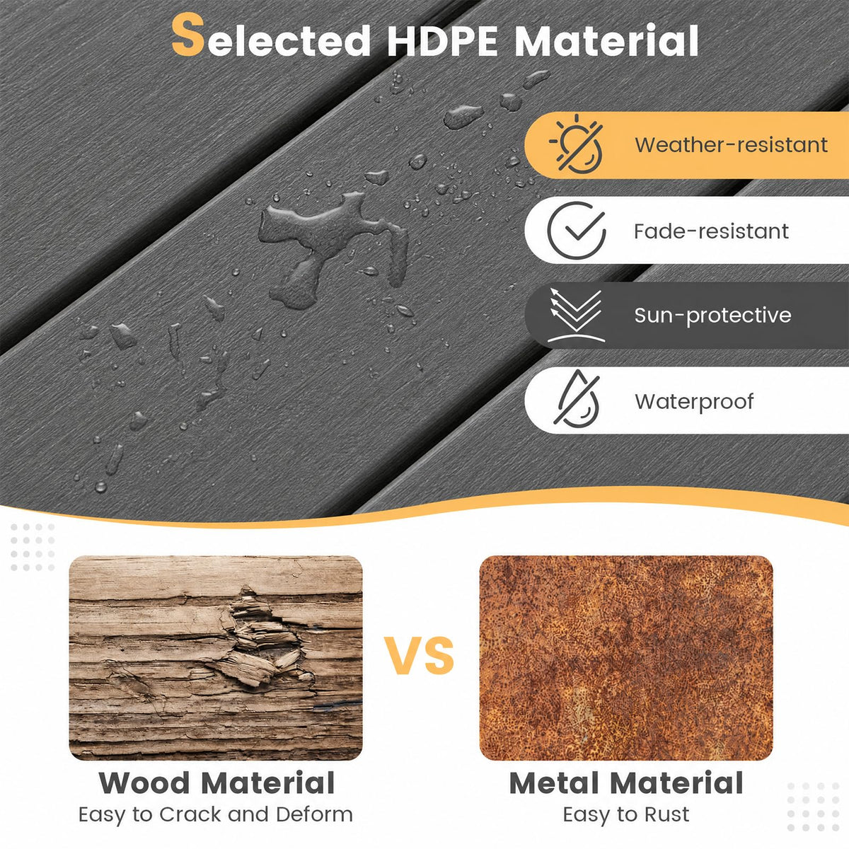 Outdoor Weather-Resistant HDPE Side Table for Patio and Garden