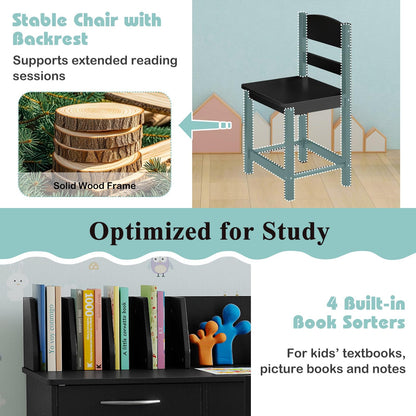 Kid's Study Desk and Chair Set with Deep Drawer and Enclosed Cabinets