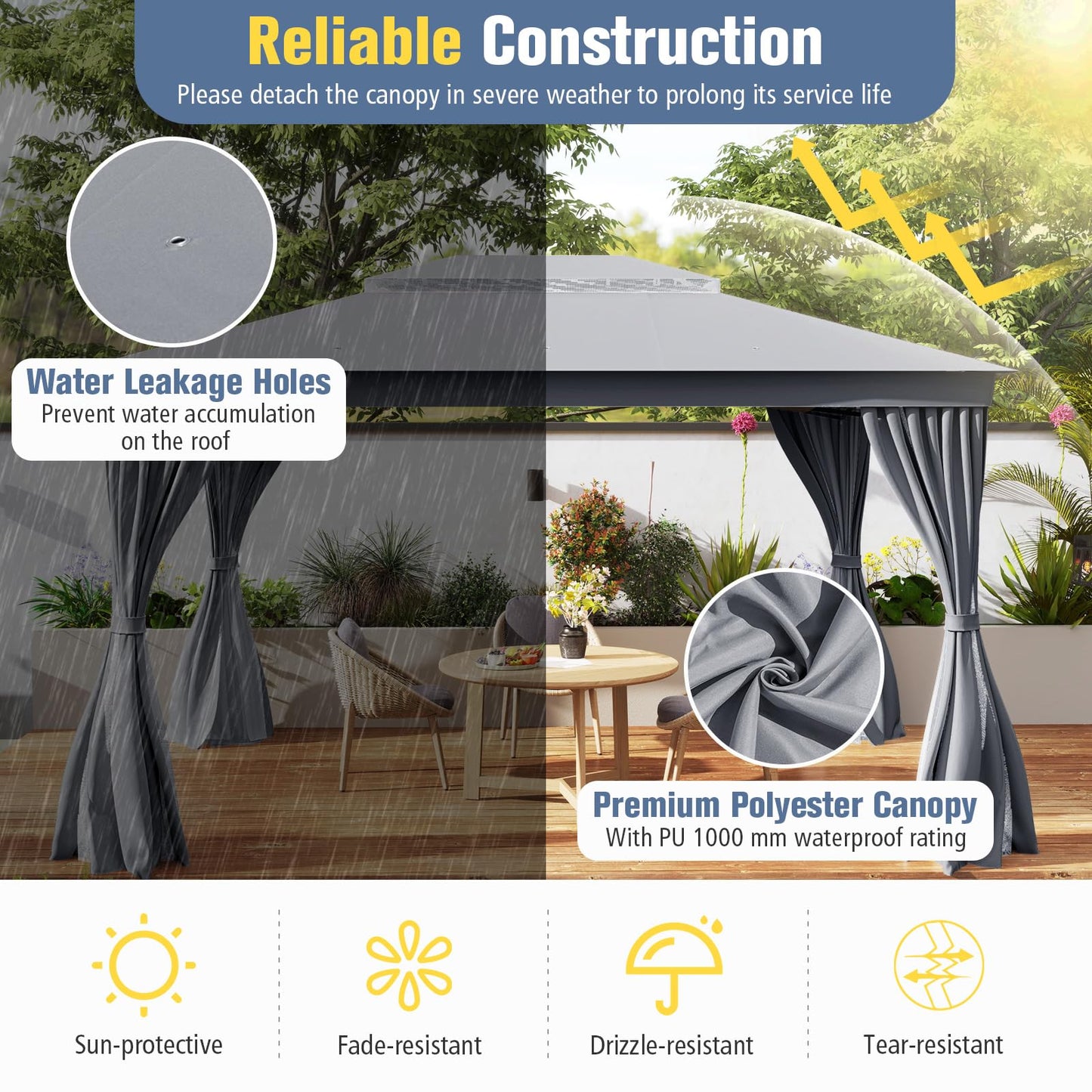 Outdoor Double-Roof Patio Gazebo Canopy Tent with Mesh Netting
