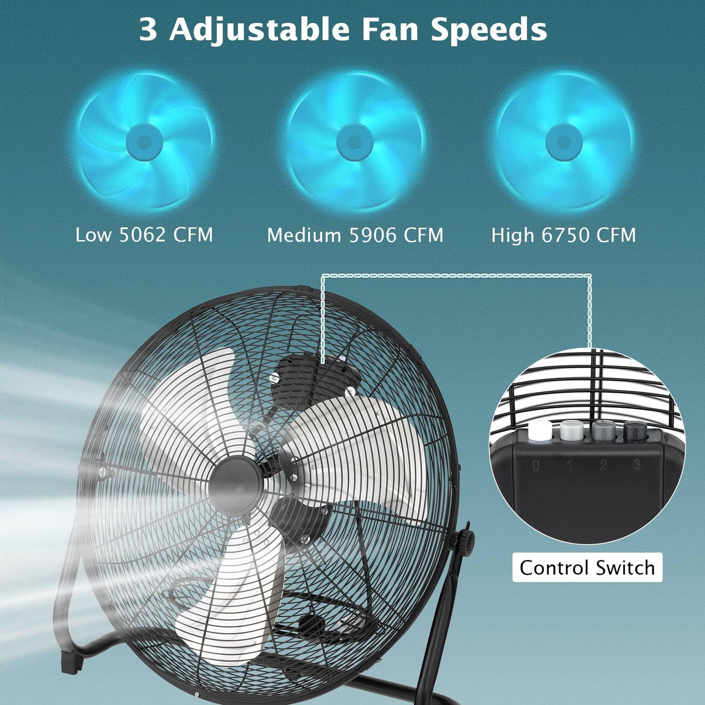 160W High Velocity Floor Fan with 3 Speed and Adjustable Tilting Head