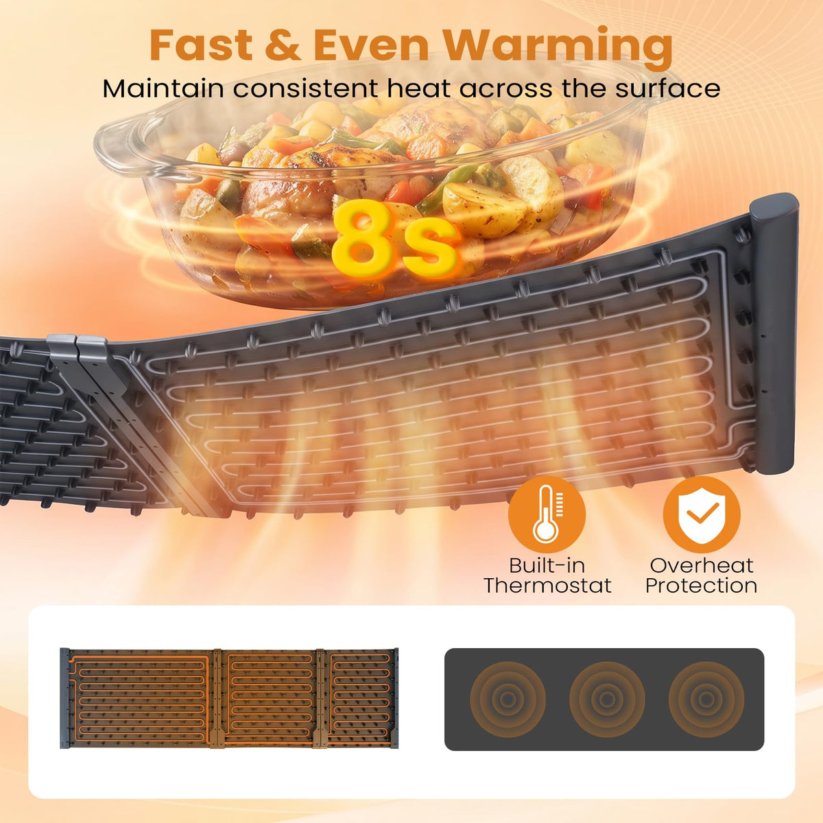 140 x 40.8 cm Food Warming Mat, 3-Panel Electric Warming Tray