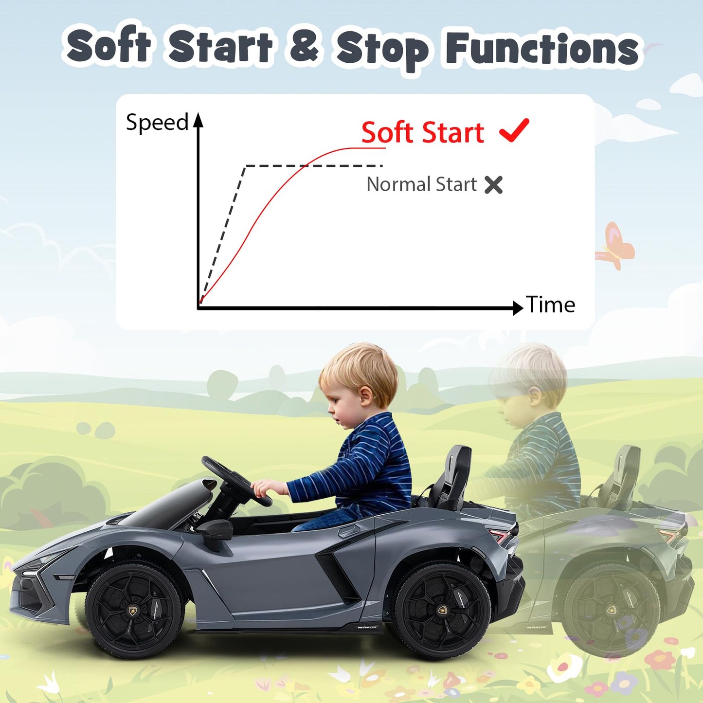 12V Kids Electric Ride on Car with Remote Control