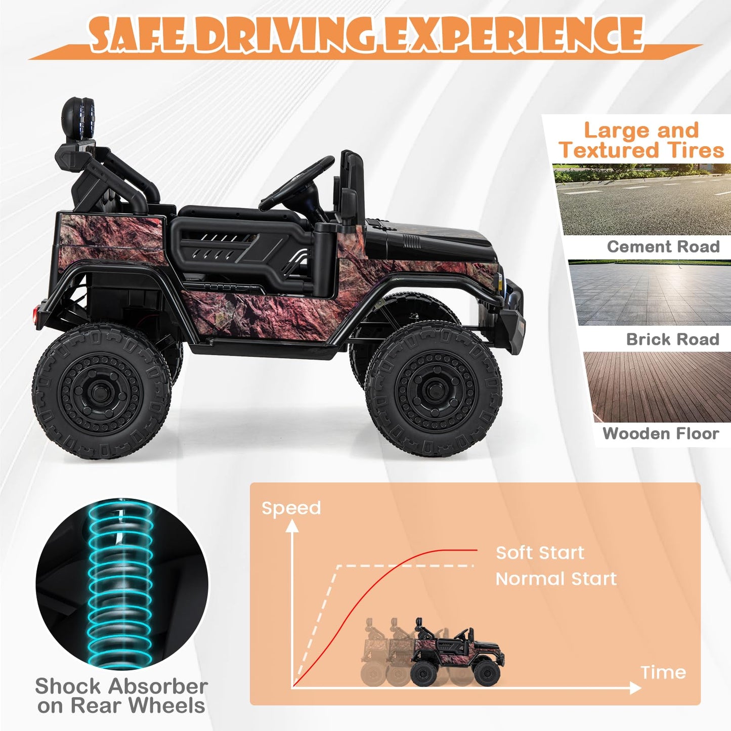 Kids Electric Ride On Car, 12V Licensed Toyota FJ Off Road Truck