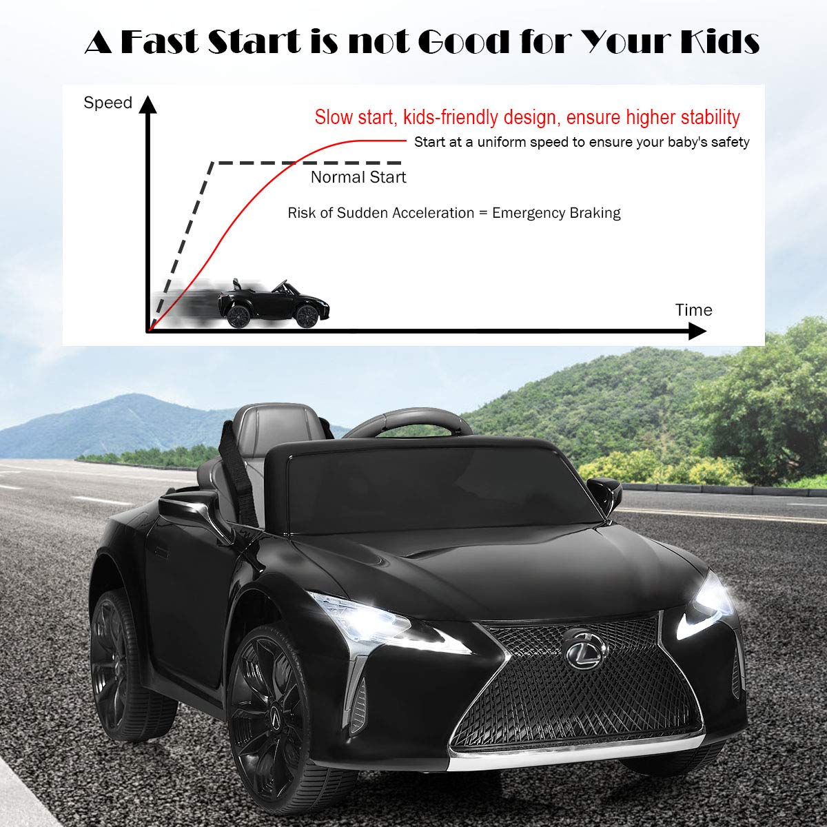 12V Licensed Lexus Battery Powered Car with Remote Control
