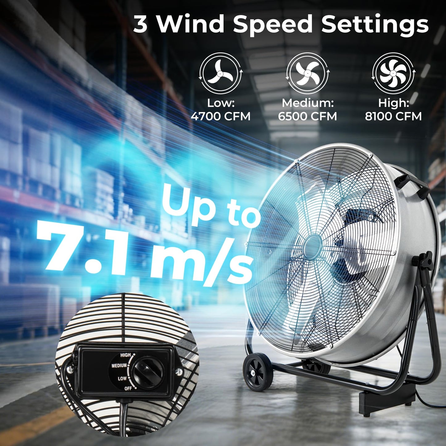 24 Inch Industrial Drum Fan with 360° Adjustable Tilt and 2 Wheels