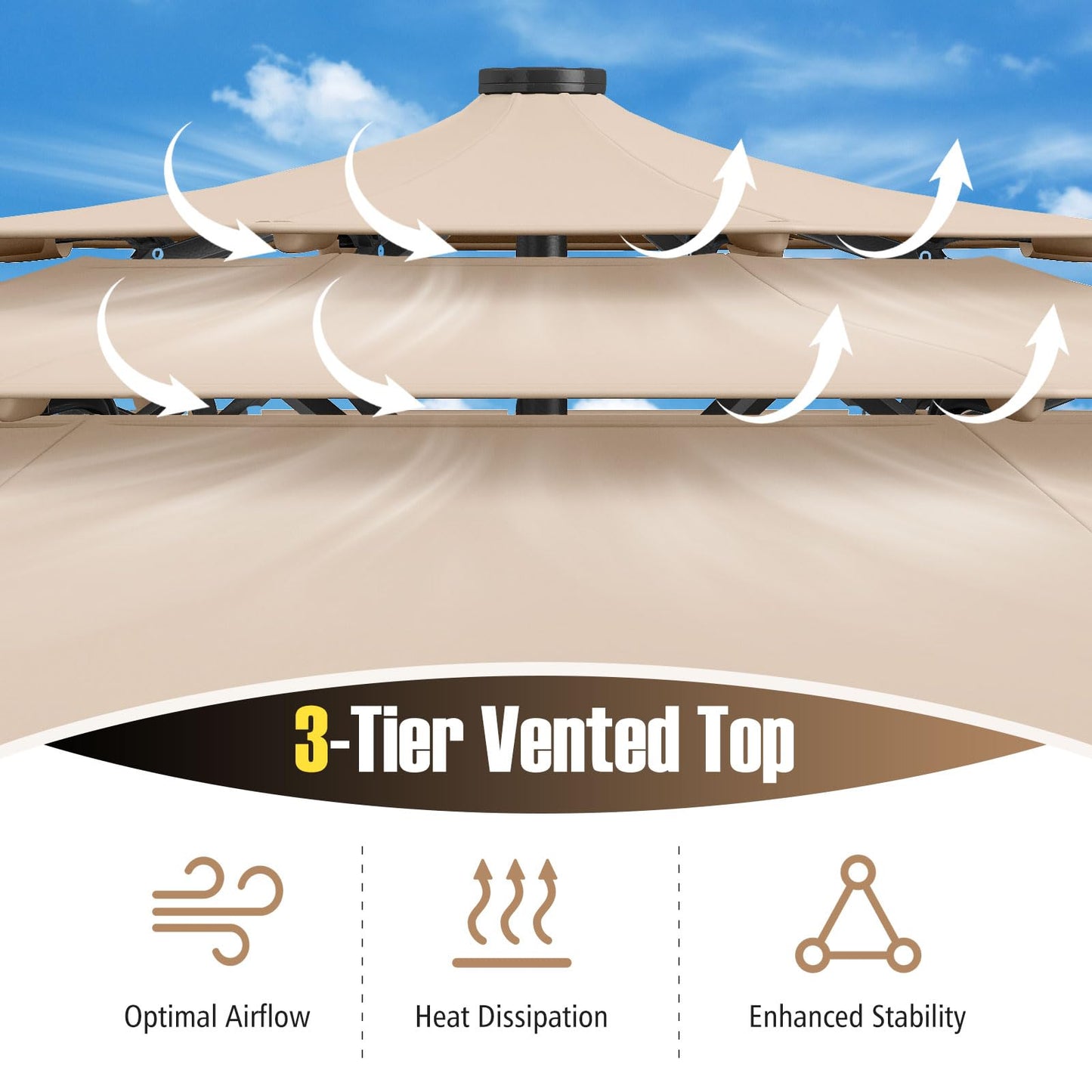 3M 3-Tier Heavy Duty 8-Ribs Solar Patio Umbrella with 32 LED Lights