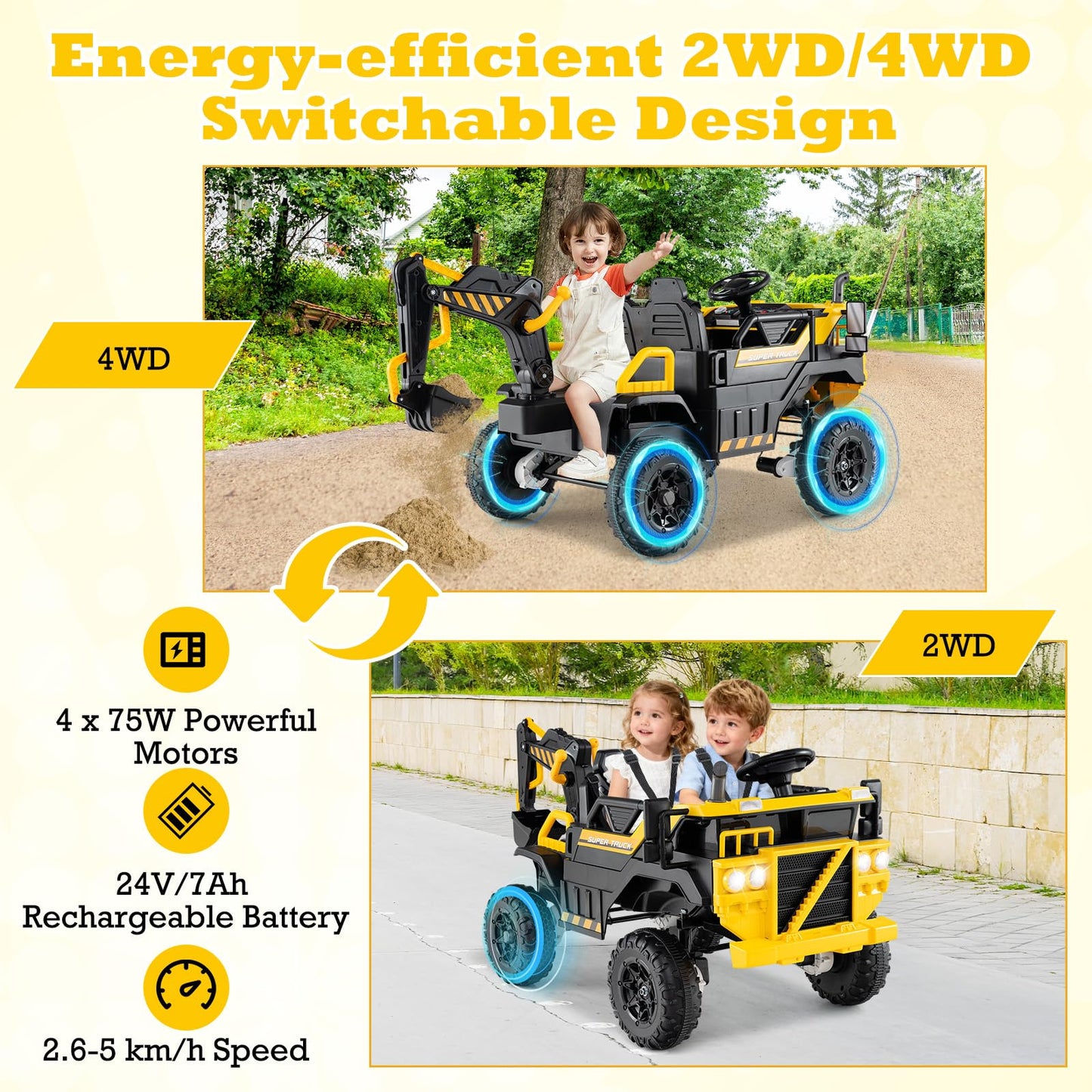 4WD Electric Truck Construction Vehicle with Remote Control
