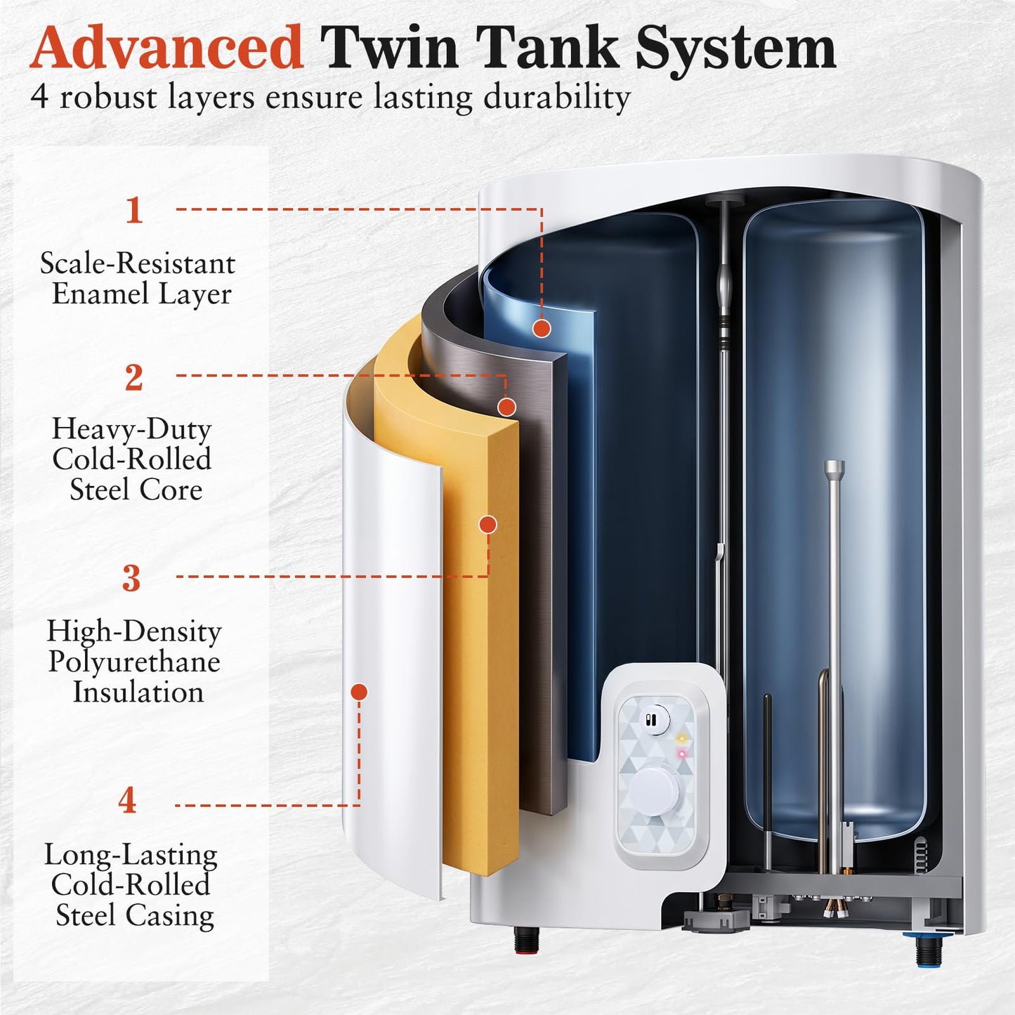 25L Electric Water Heater with Dual Power and Anti-Scale Enamelled Tank Eco Mode