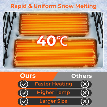 Heated Snow Melting Mat, Outdoor No-Slip Rubber Mat with 1.5m Power Cord
