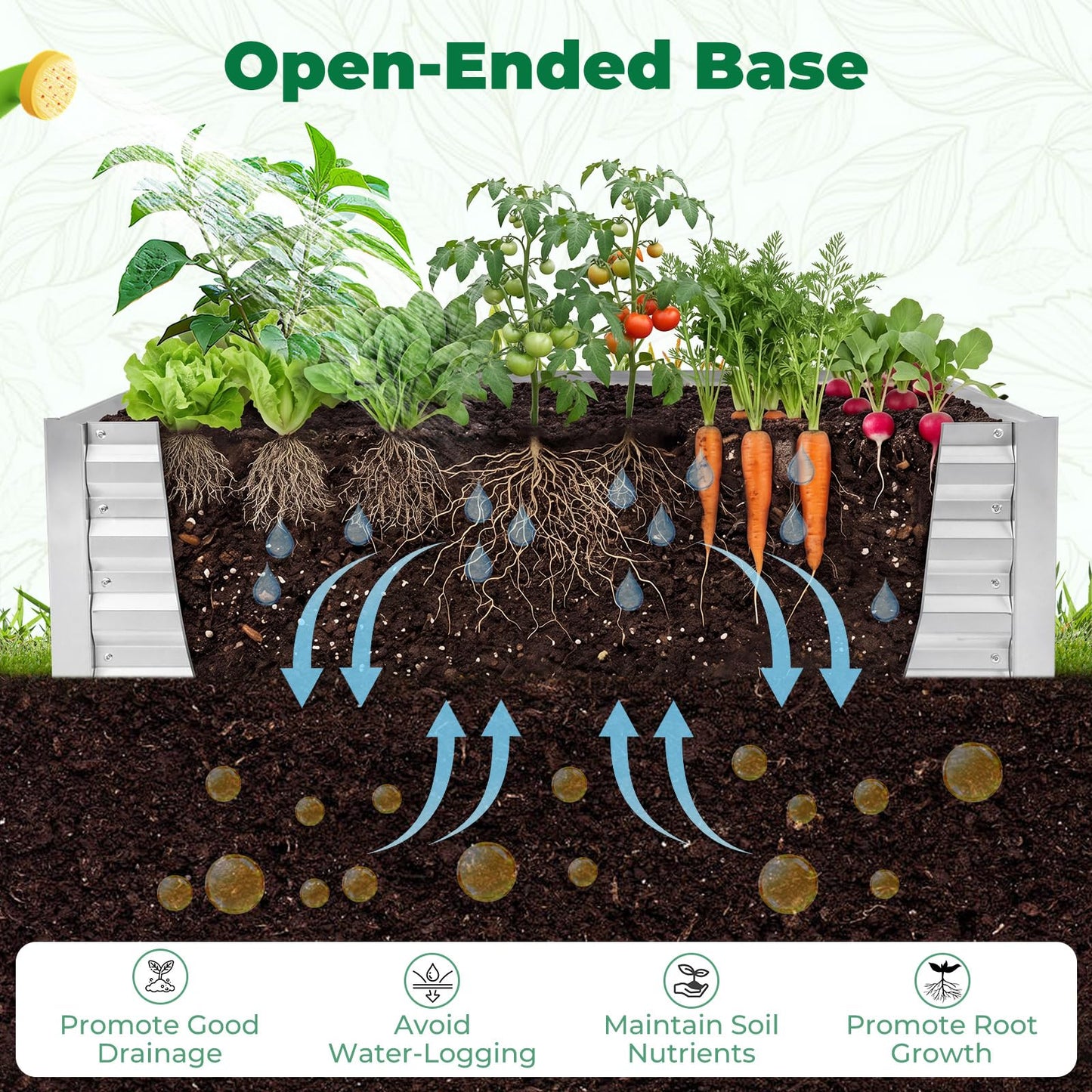 Raised Garden Bed with Greenhouse, Outdoor Elevated Planter Box with PVC/PE Cover