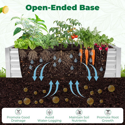 Raised Garden Bed with Greenhouse, Outdoor Elevated Planter Box with PVC/PE Cover