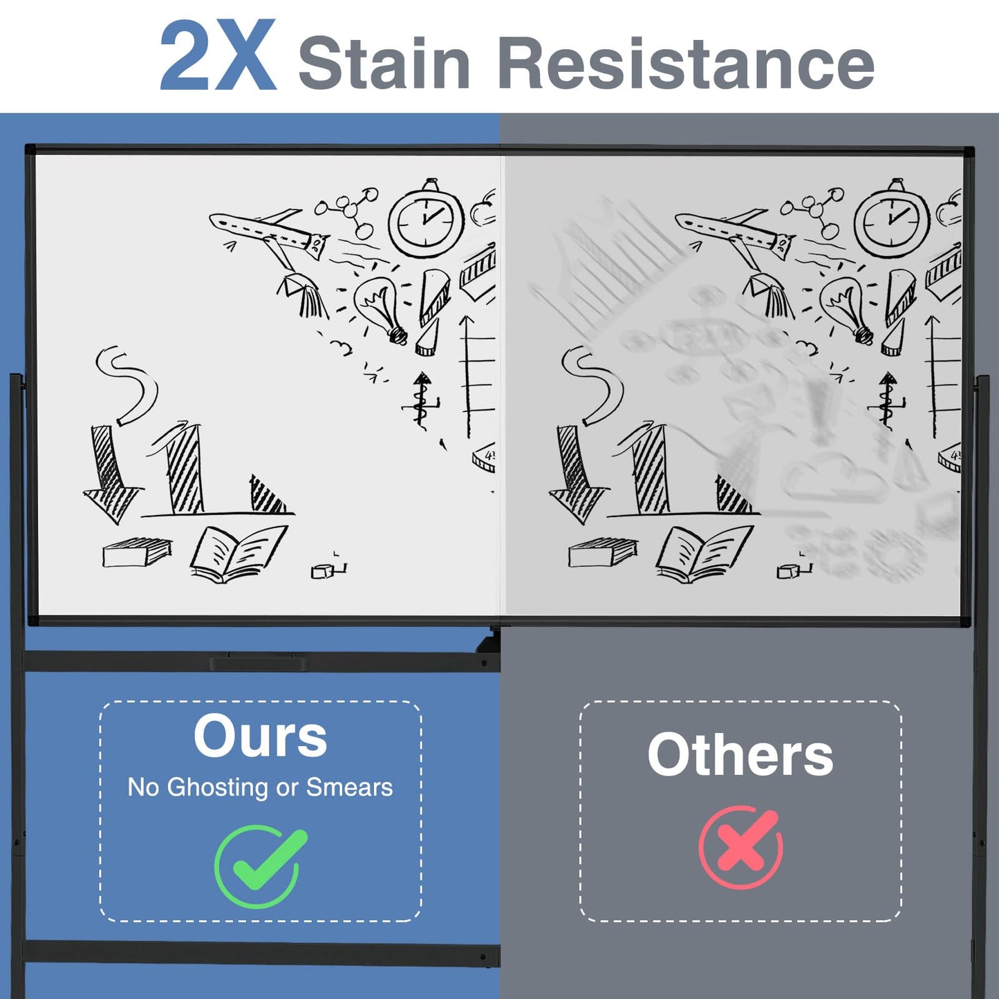Rolling Whiteboard on Wheels with Stand and Aluminum Alloy Frame