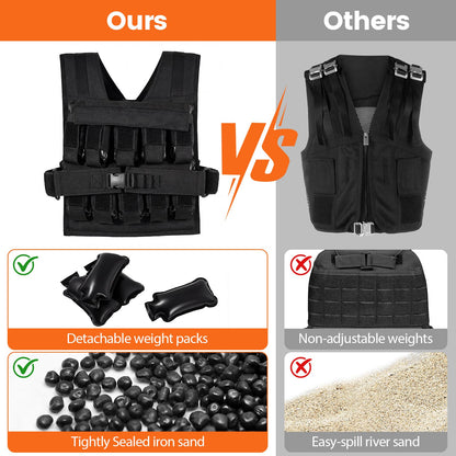Weighted Vest, 20kg Fitness Weight Vests with Adjustable Buckles & Mesh Bag