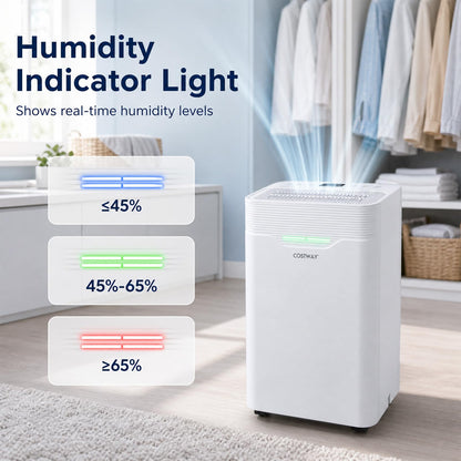 12.5L/Day Dehumidifier, Automatic Humidity Sensor & Display