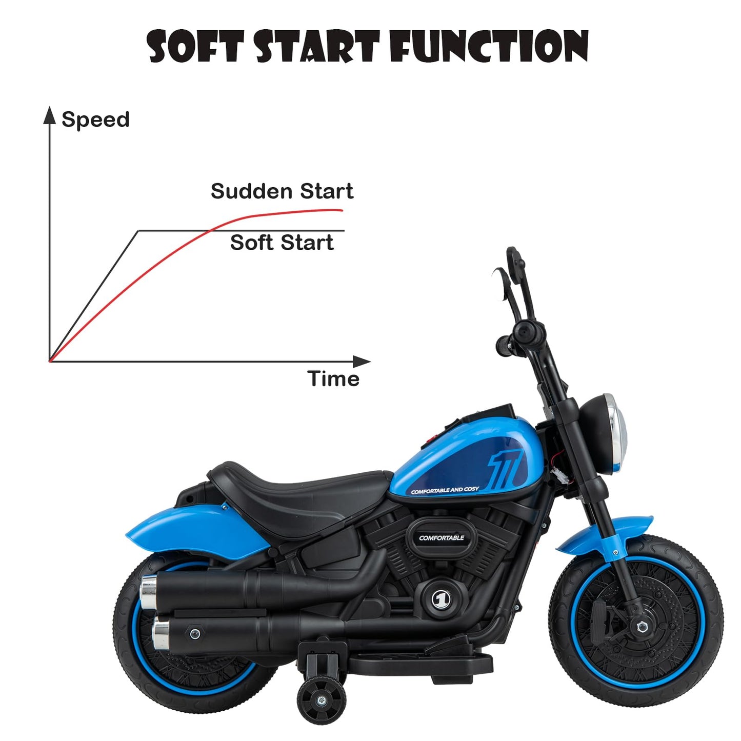 6V Kids Ride On Motorcycle with Training Wheels and Headlight for Toddlers