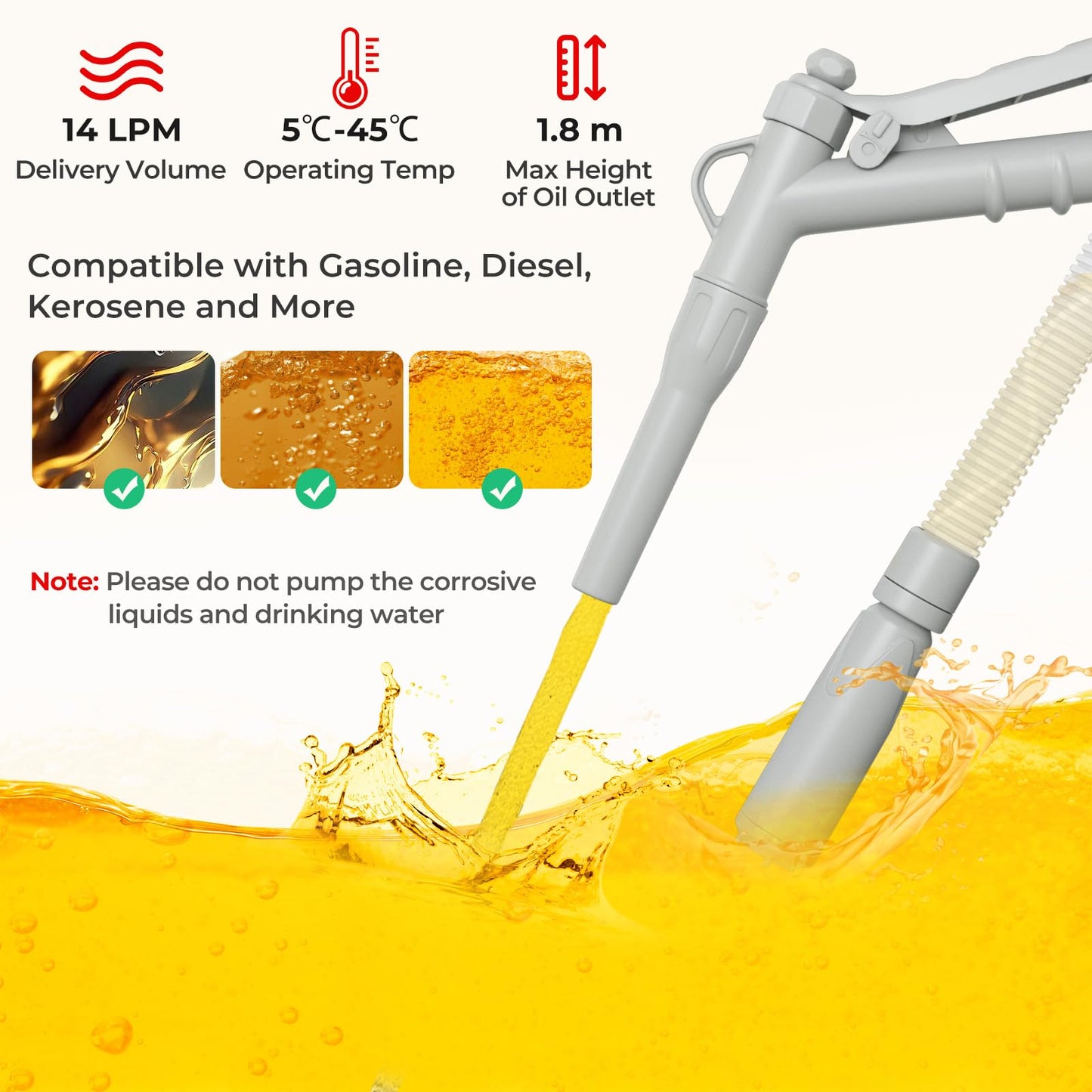 Fuel Transfer Pump with Nozzle for Flow Control & Stop, Battery