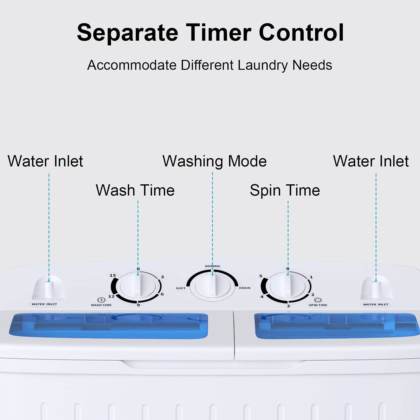 Twin Tub Washing Machine 8kg Total Capacity with Timer Control