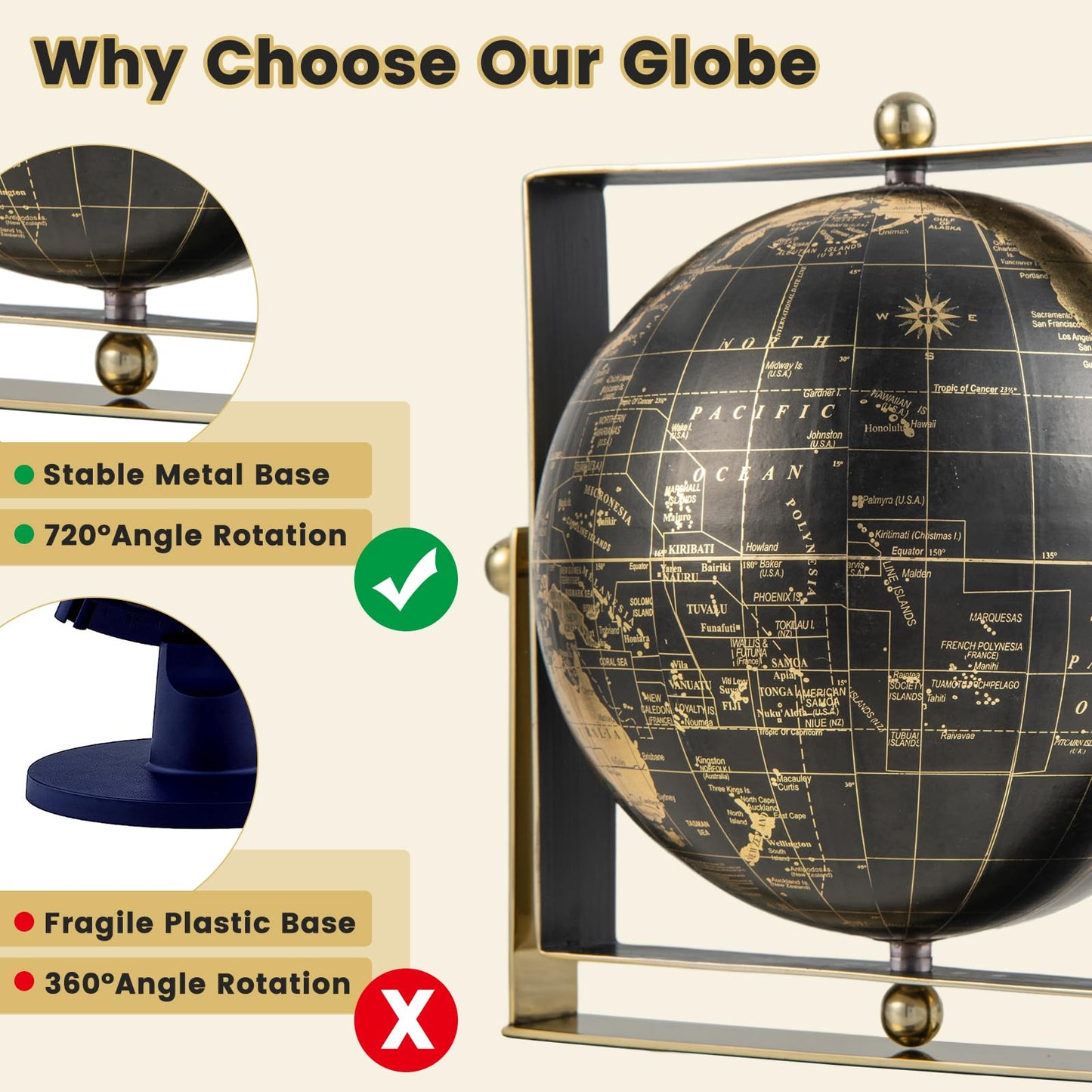 Giantex 25cm World Globe 720° Rotating Antique Earth Map with Square Frame Stand