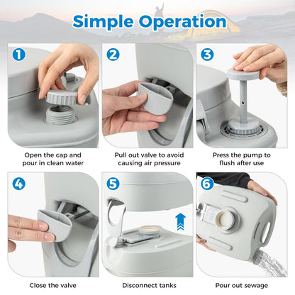 20L Portable Camping Toilet