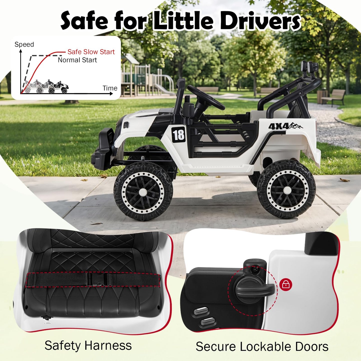 12V Kids Ride on Car with Remote Control