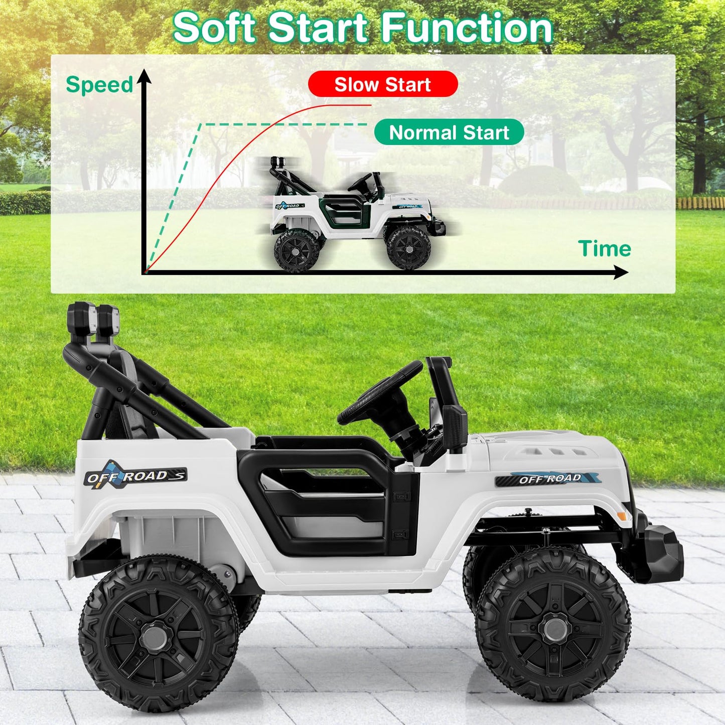12V Kids Ride on Truck with Remote Control and 3 Speeds