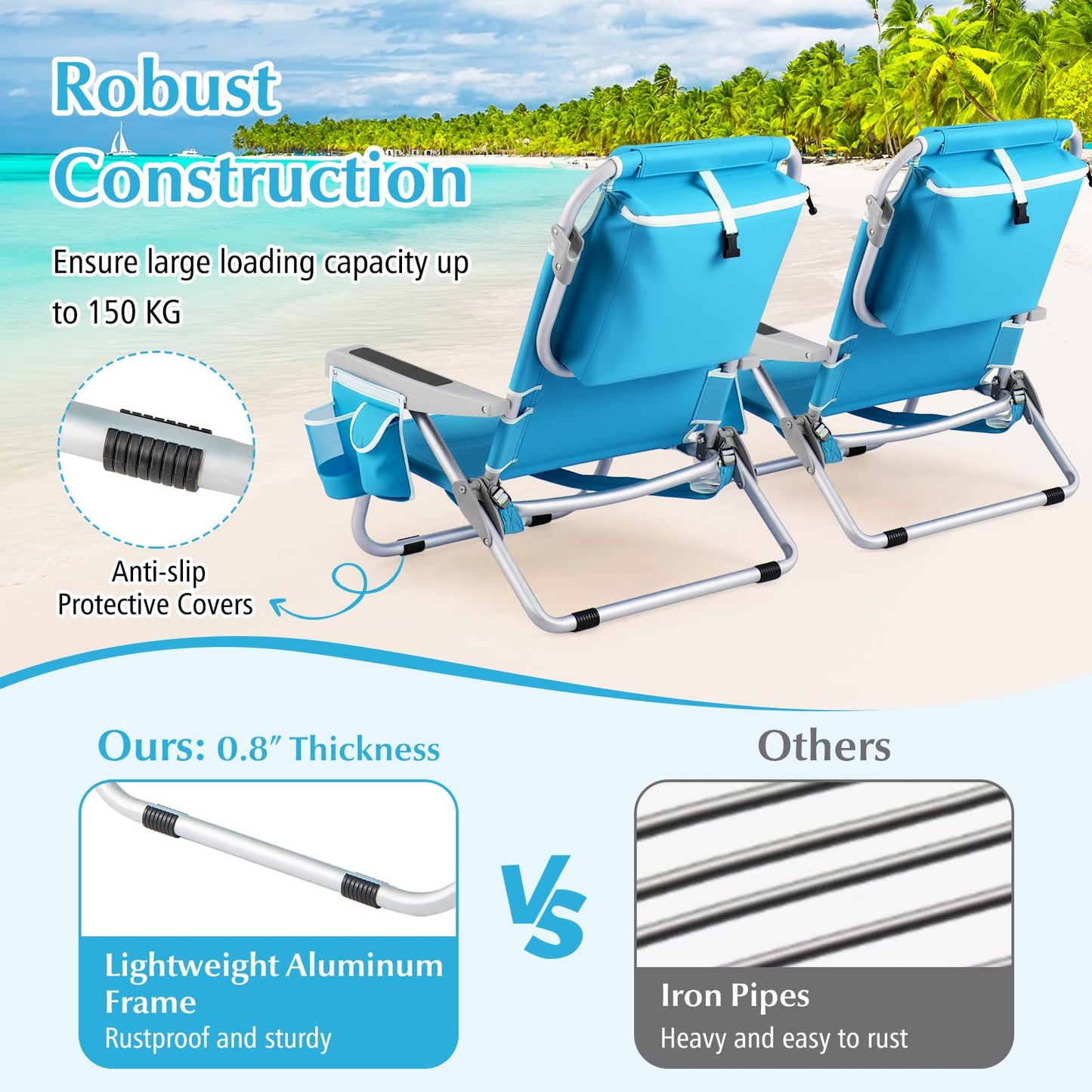 Folding Backpack Beach Chair with Detachable Headrest