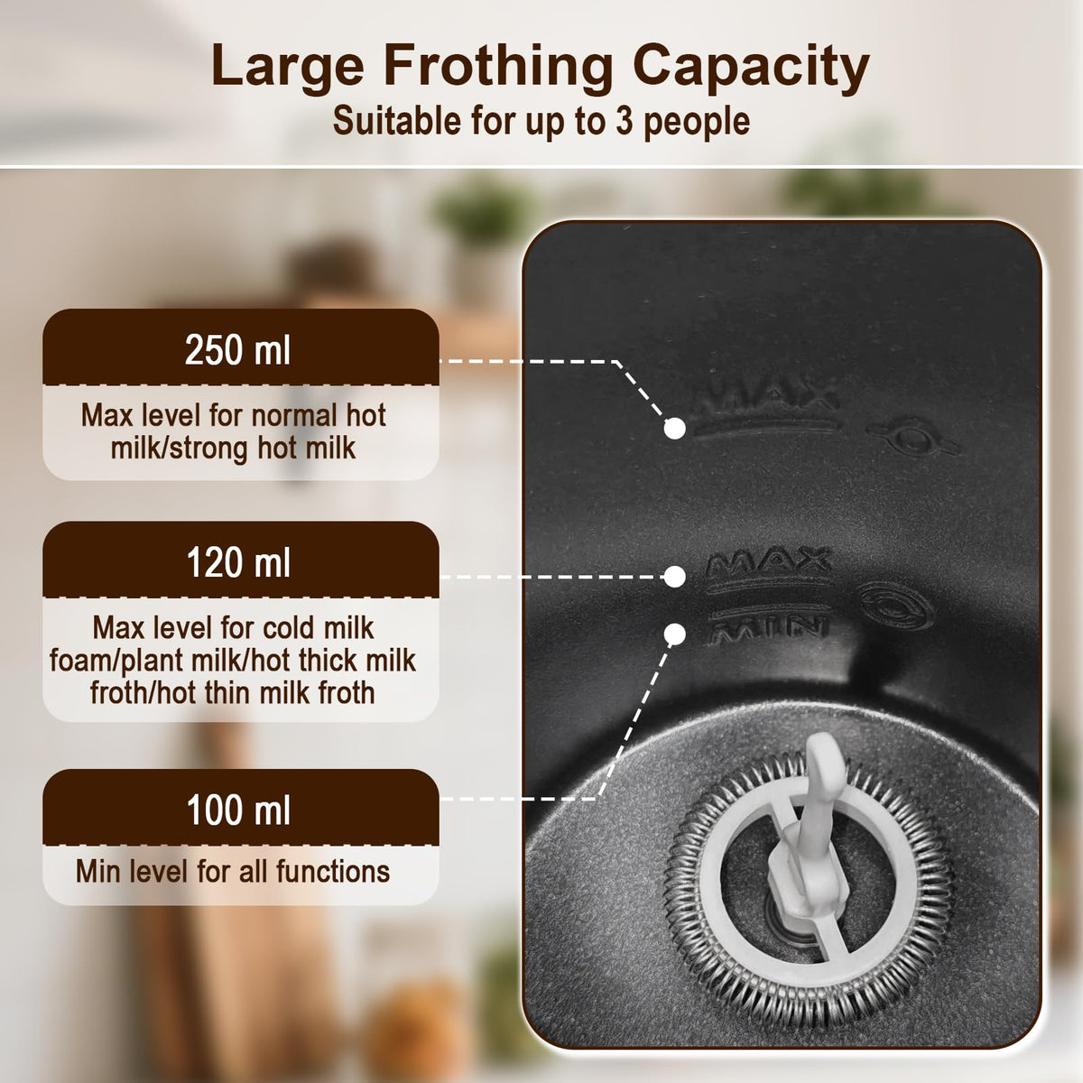 6-in-1 Electric Milk Frother, 250ml Automatic Milk Foamer & Steamer