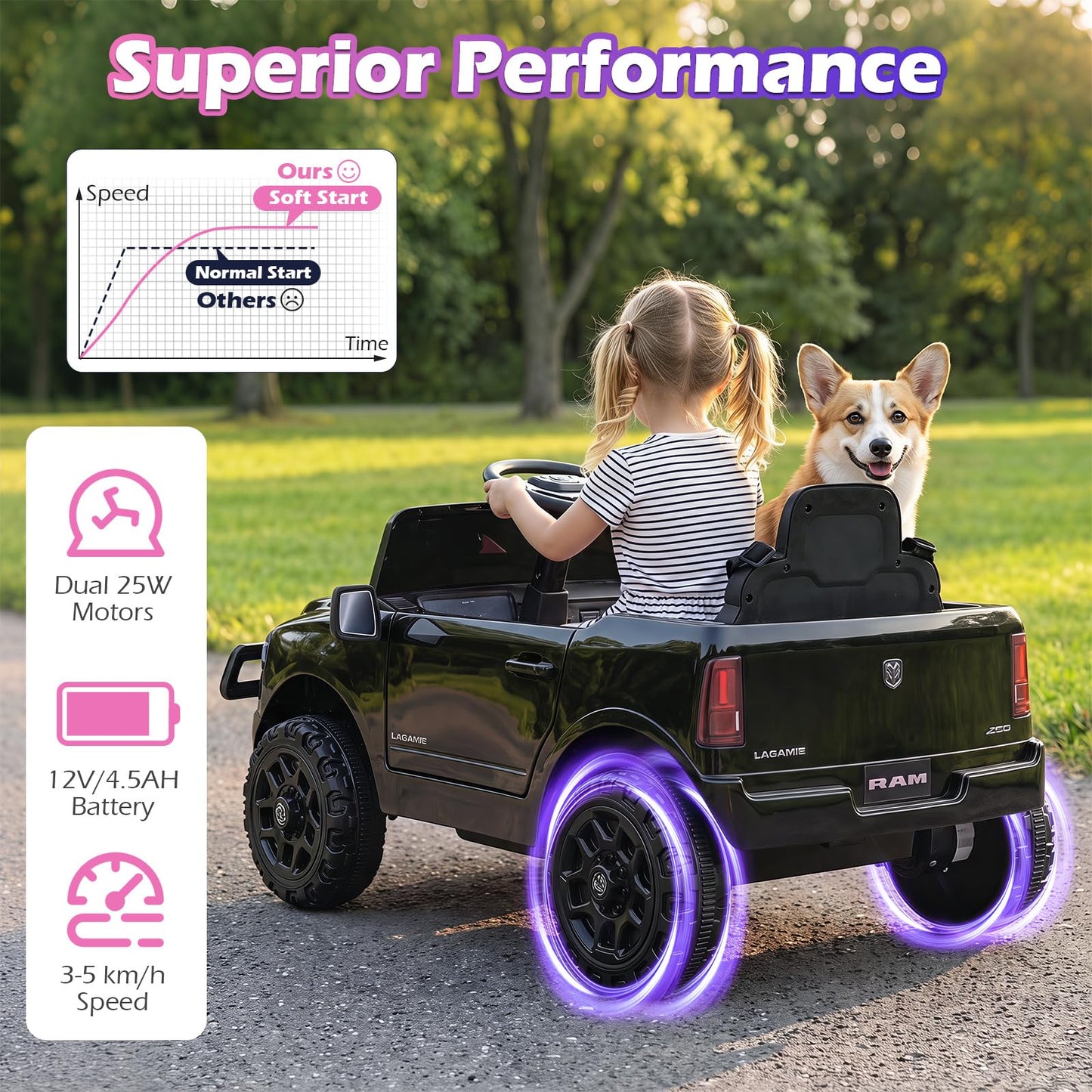 12V Kids Ride on Car with Remote Control, Lights