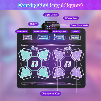 Kids Dance Mat, Electronic Play Mat with 4 Game Modes, 3 LED Speeds