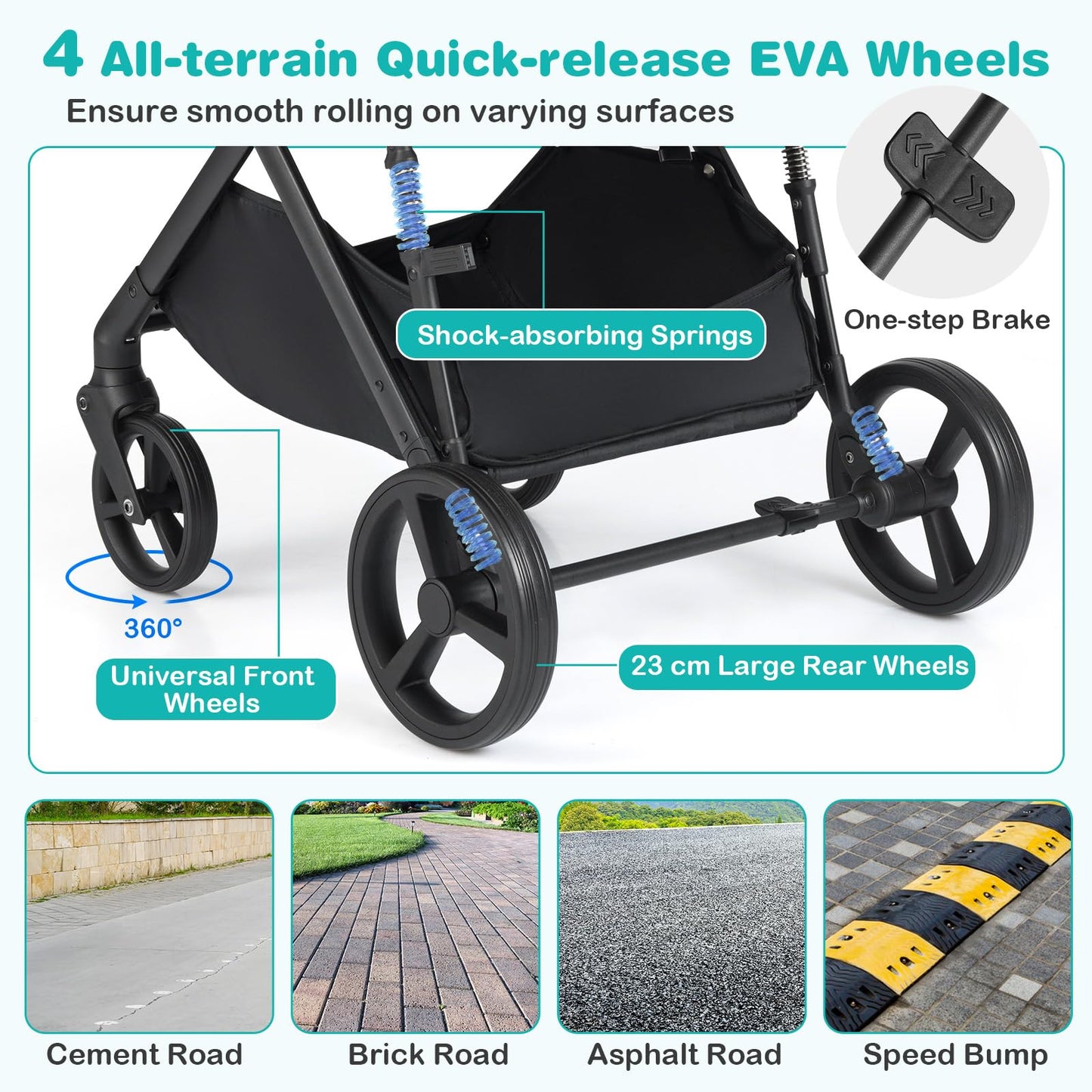 2 in 1 Baby Stroller Convertible High Landscape with Bassinet Mode Reversible Seat
